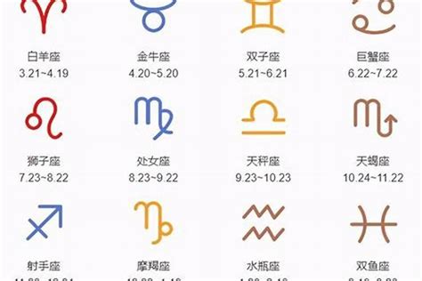 4月17星座|4月17日是什么星座 4月17日出生是什么星座